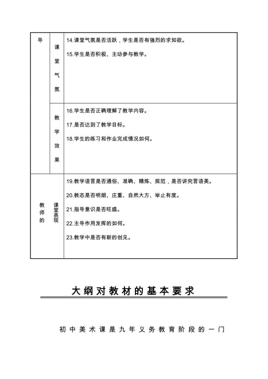 新人教版七年级美术上册教案_第4页