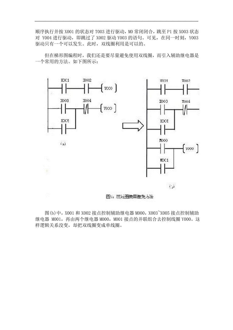 PLC梯形图编程基础认识全解.doc_第5页