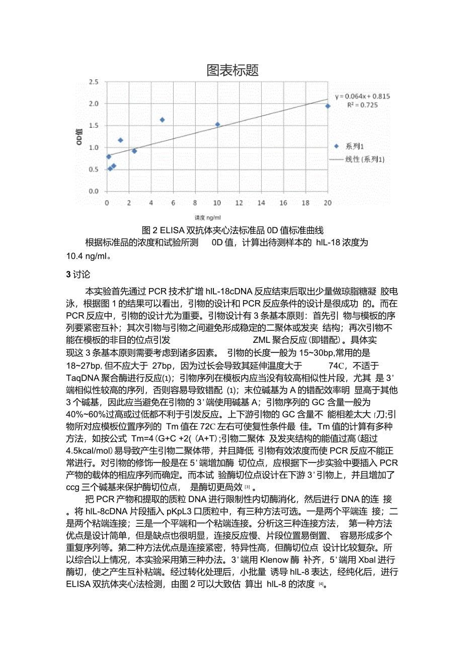 人重组白细胞介素8在大肠杆菌的表达鉴定_第5页