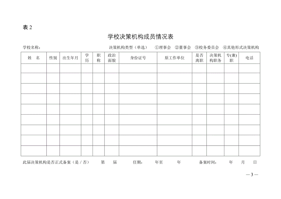 精品资料2022年收藏民办学校年检登记表1_第3页