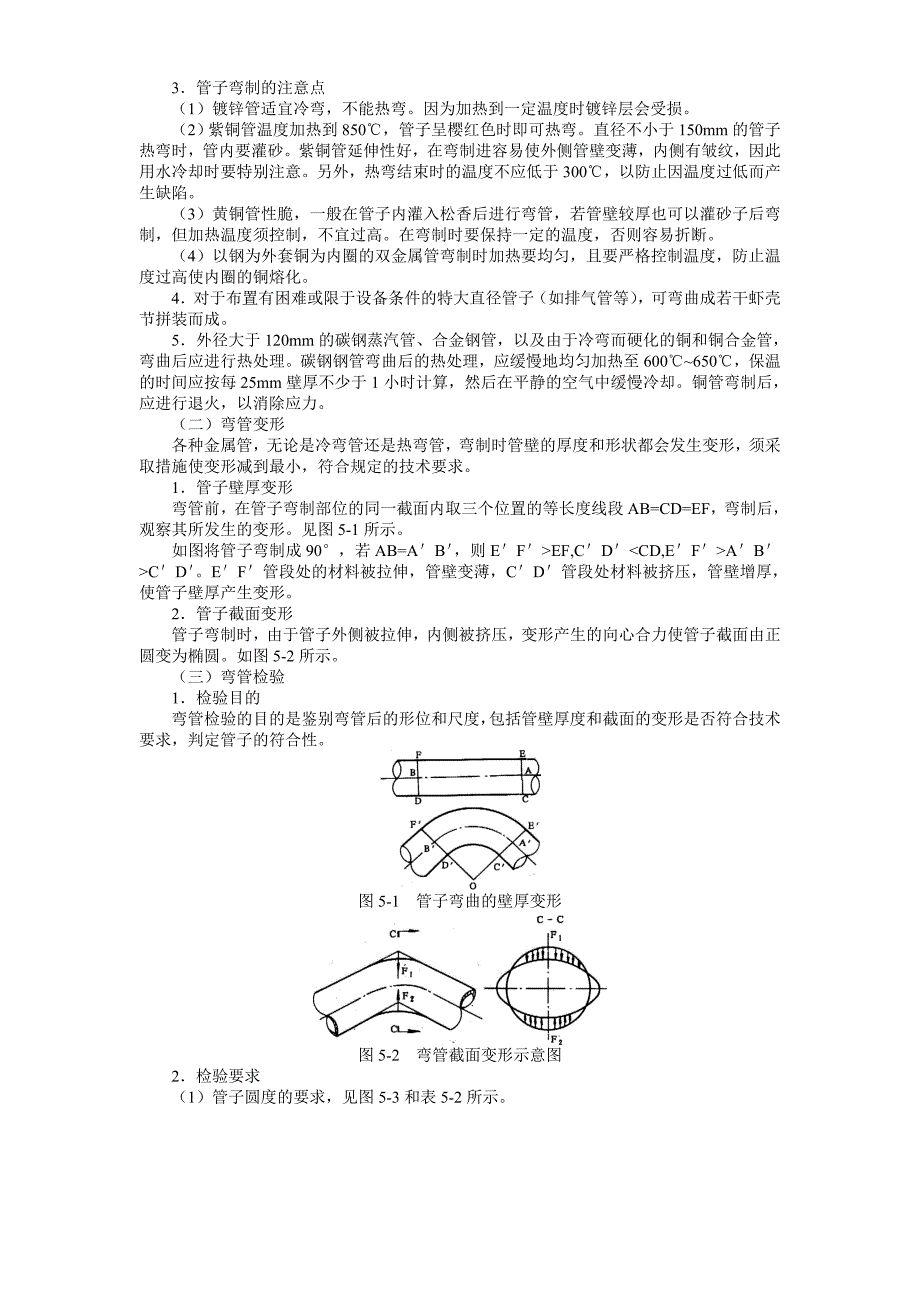 管系制造和安装检验_第3页