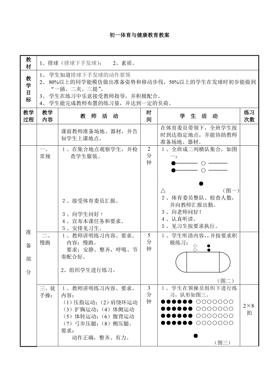 初一体育与健康教育教案.doc_第1页