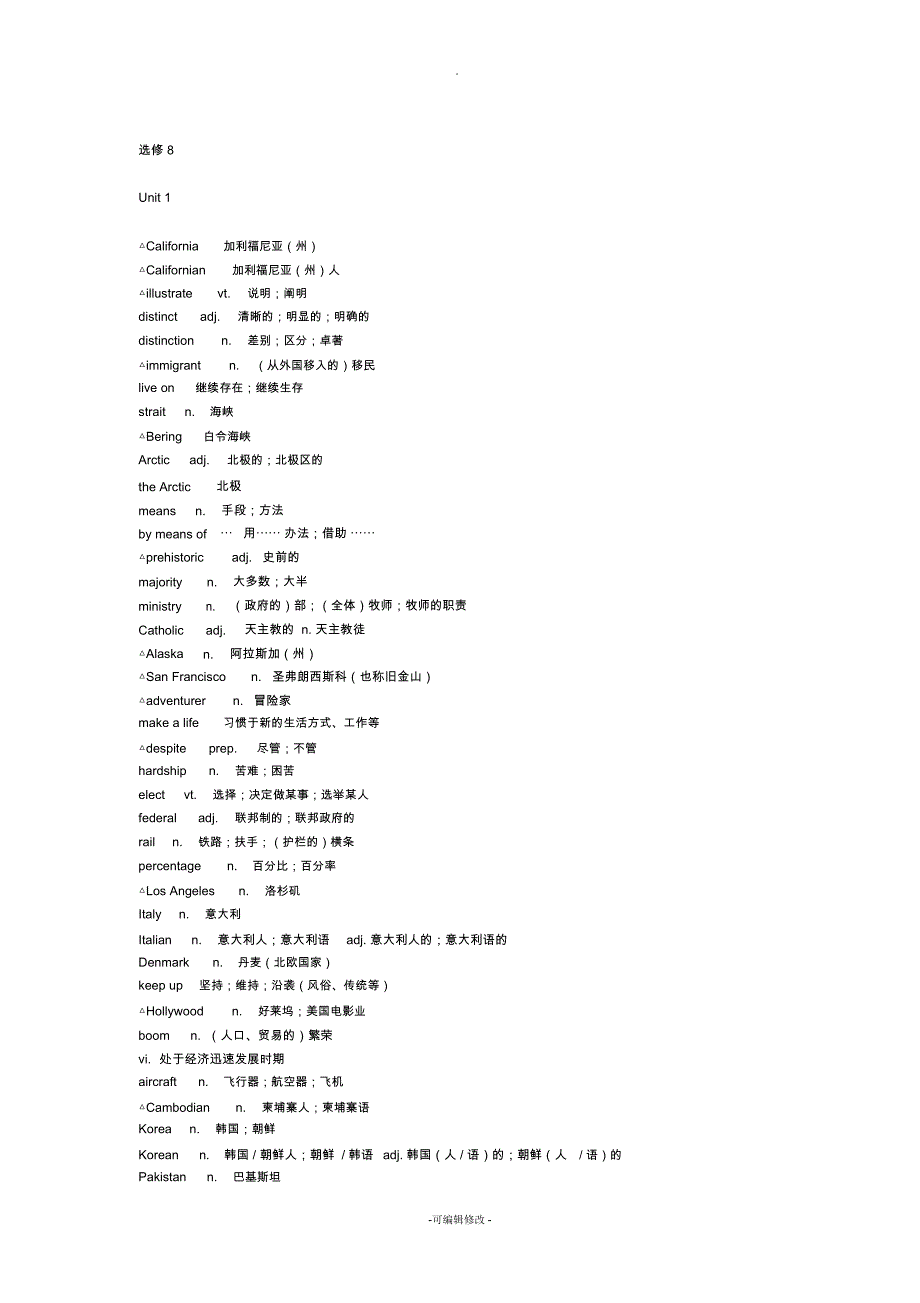 人教版高二英语选修8单词表_第1页