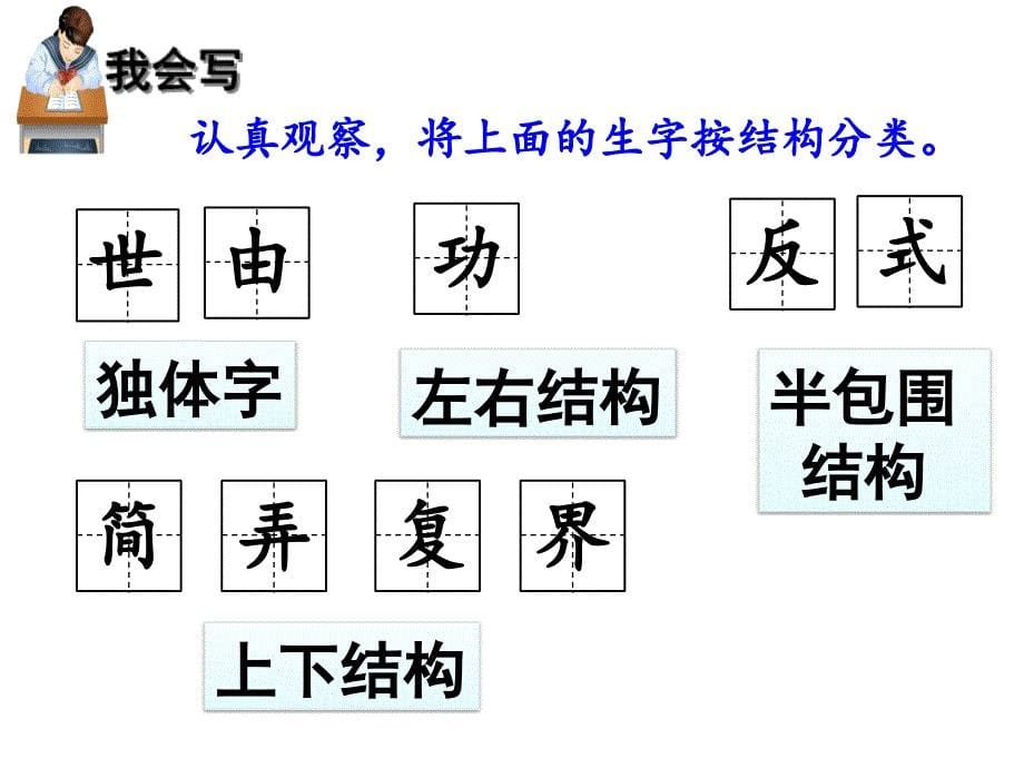 部编版小学二年级下册24、当世界年纪还小的时候课件_第5页