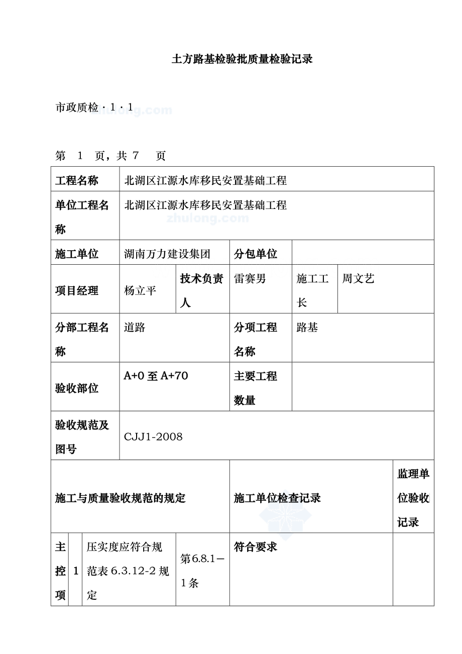 土方路基检验批质量检验记录_第1页