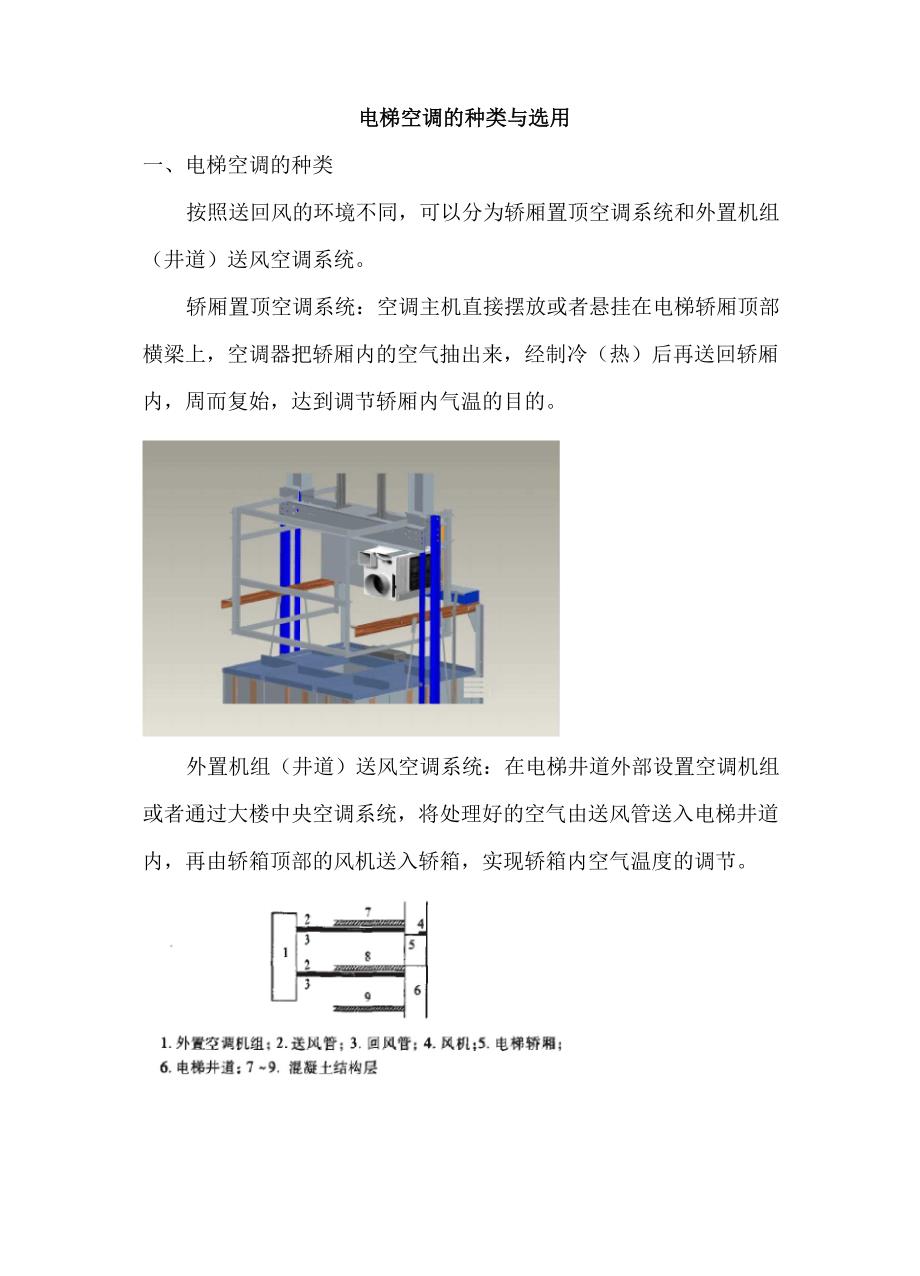 电梯空调的种类和选用_第1页