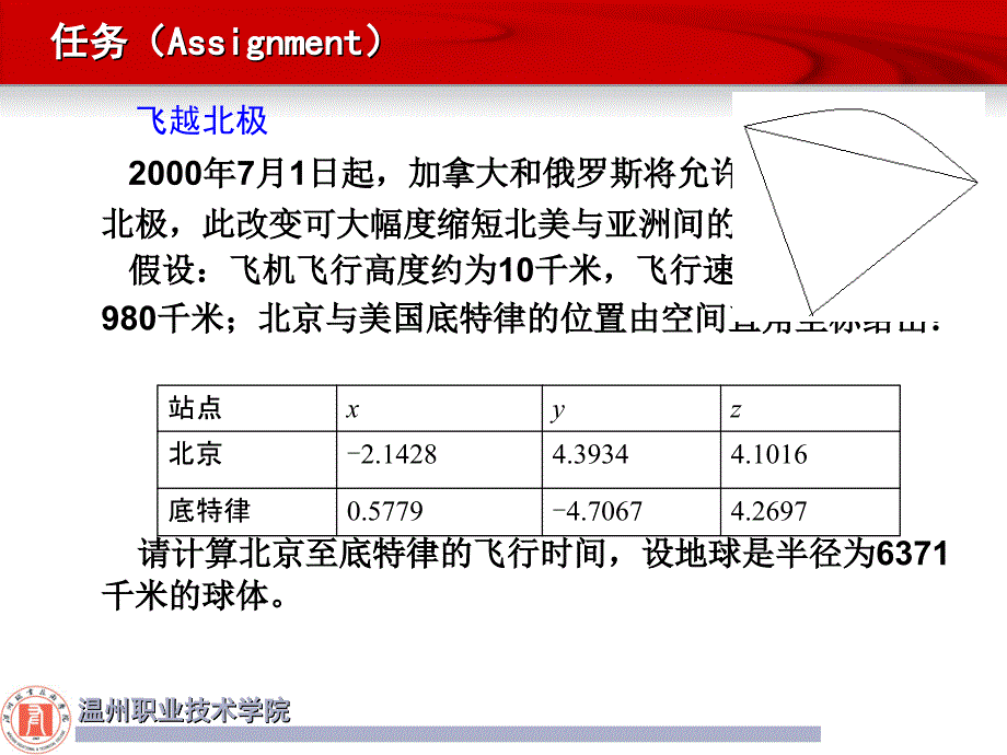 实训一Mathematica入门_第2页