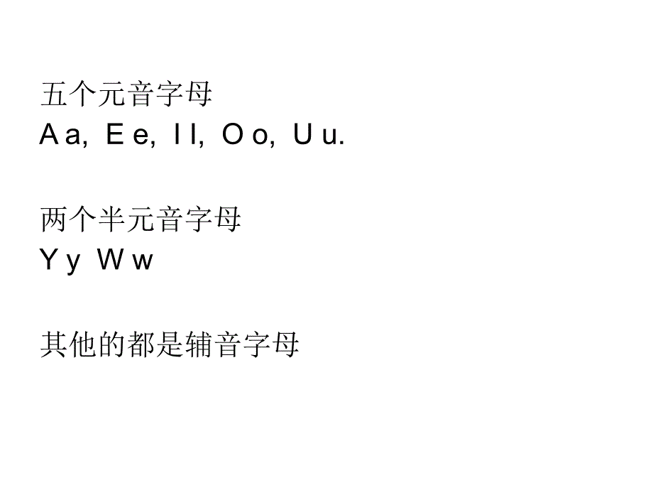 初中七年级26个字母+48个音标学习ppt课件_第4页