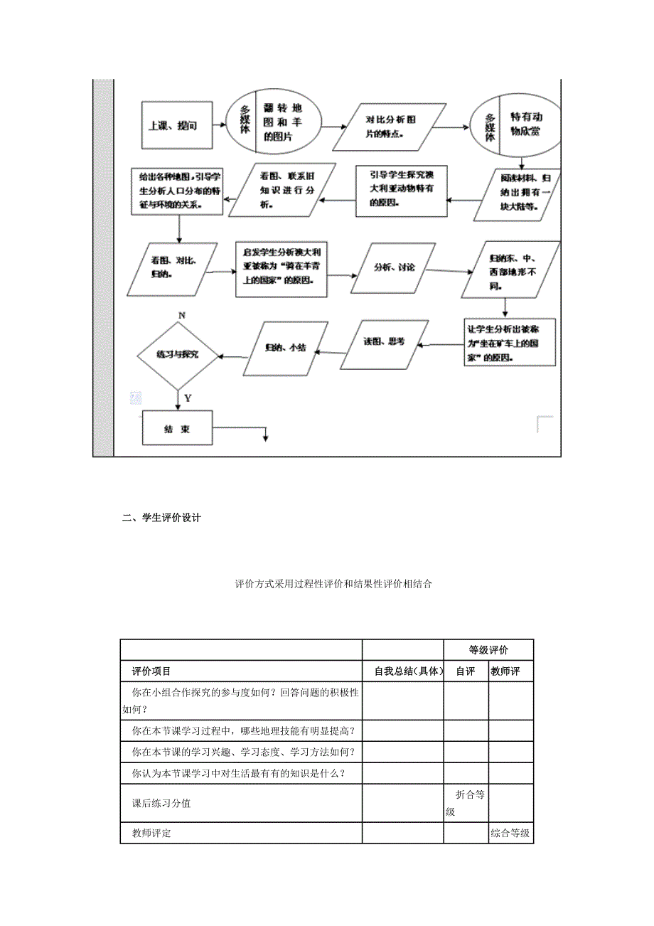 澳大利亚教学设计.doc_第4页