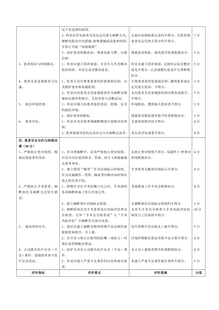 医技部分医疗质量评价体系与考核标准_第4页