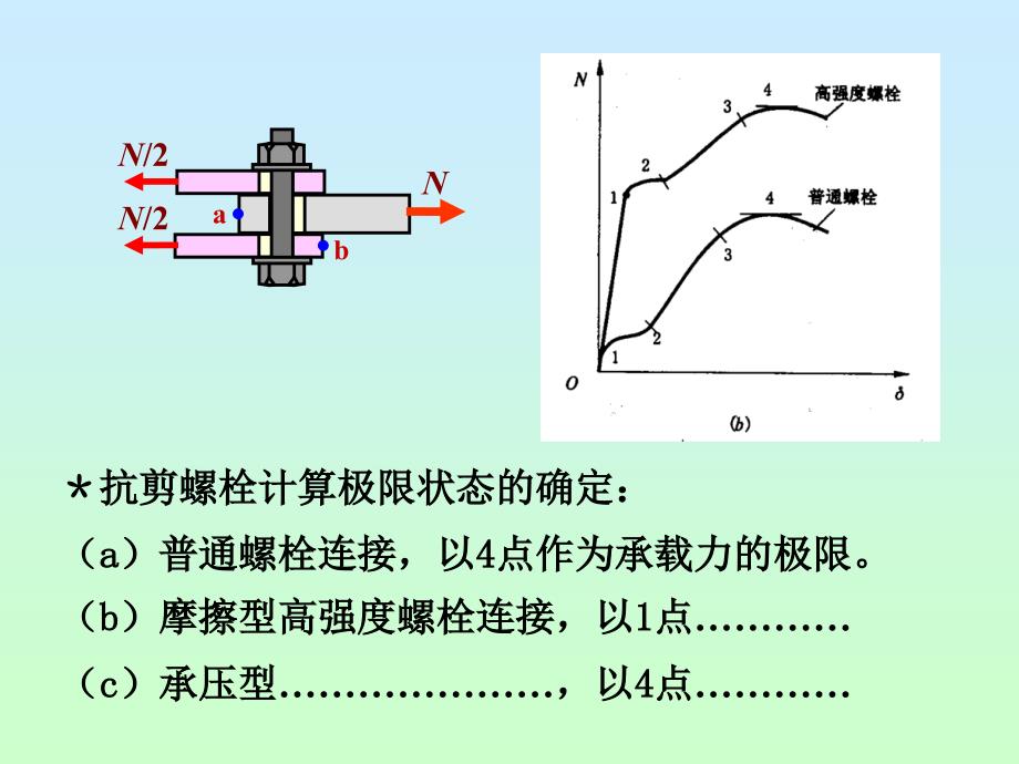 普通螺栓连接计算PPT课件_第3页