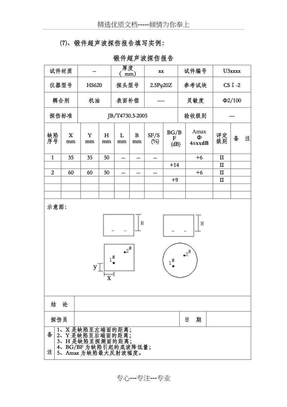 超声检测实际操作考核_第5页