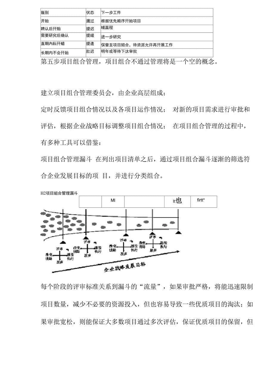 项目组合管理整合项目与战略_第5页