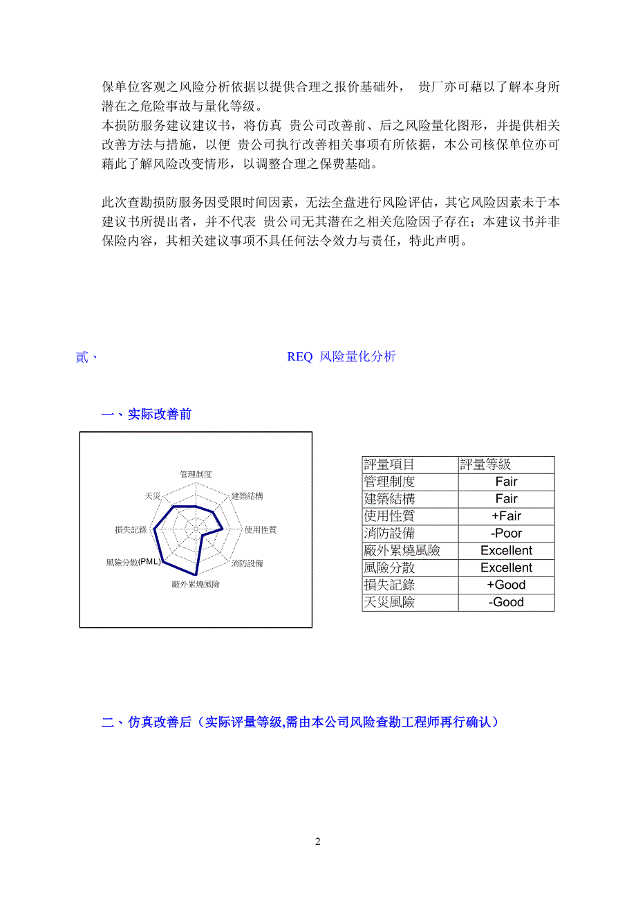 某汽车厂损害防阻建议书--简体版.doc_第2页