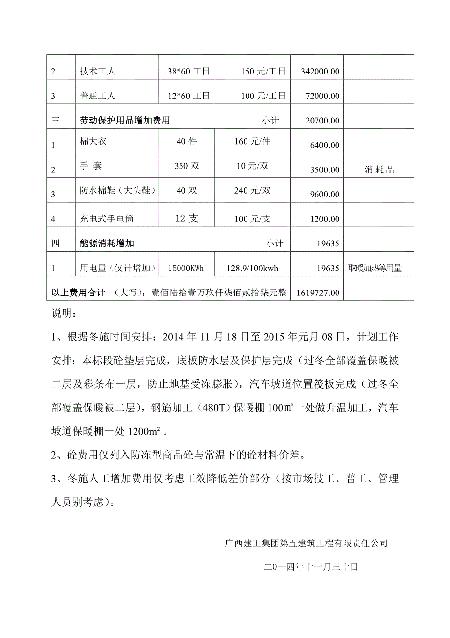 冬施费用计划表_第2页