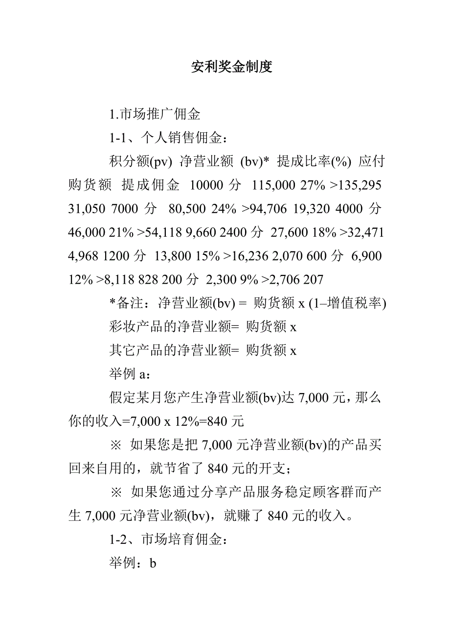 安利奖金制度_第1页