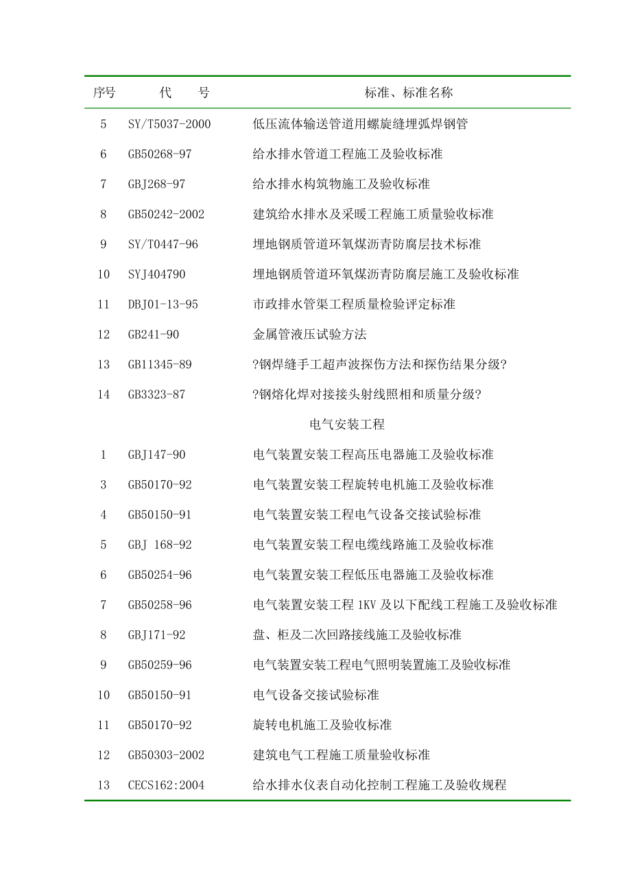 江西某自来水厂管道及设备安装工程施工组织设计_第4页