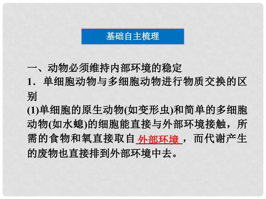 高考生物总复习 第二章第一节动物生命活动的调节课件 浙科版必修3_第4页