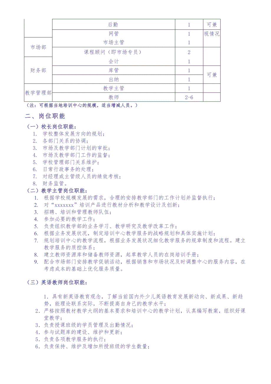 培训中心的人员配置及岗位职能（天选打工人）.docx_第2页