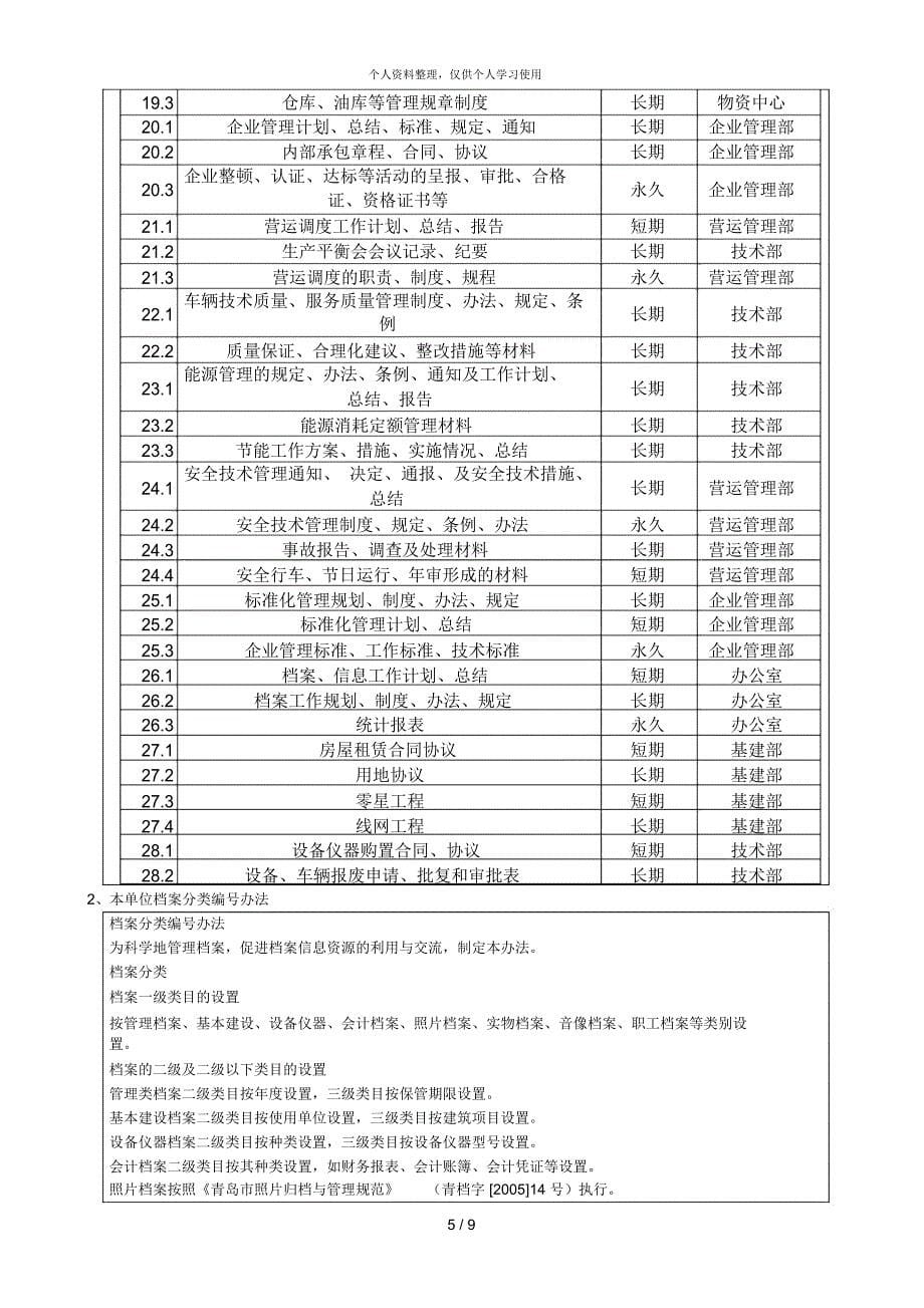 档案管理基本情况登记表[002]_第5页