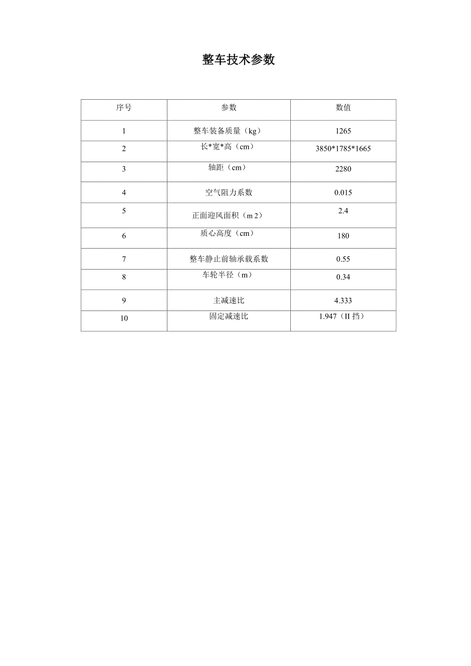 纯电动汽车电动机选配_第1页