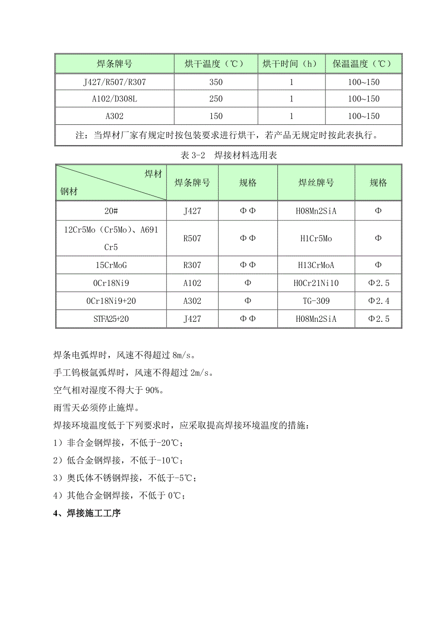 延迟焦化装置管道焊接方案_第4页