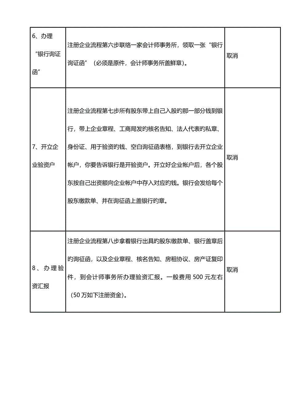 唐山注册公司流程及费用_第3页