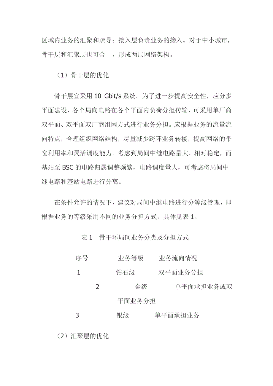 城域传输网络的优化_第3页