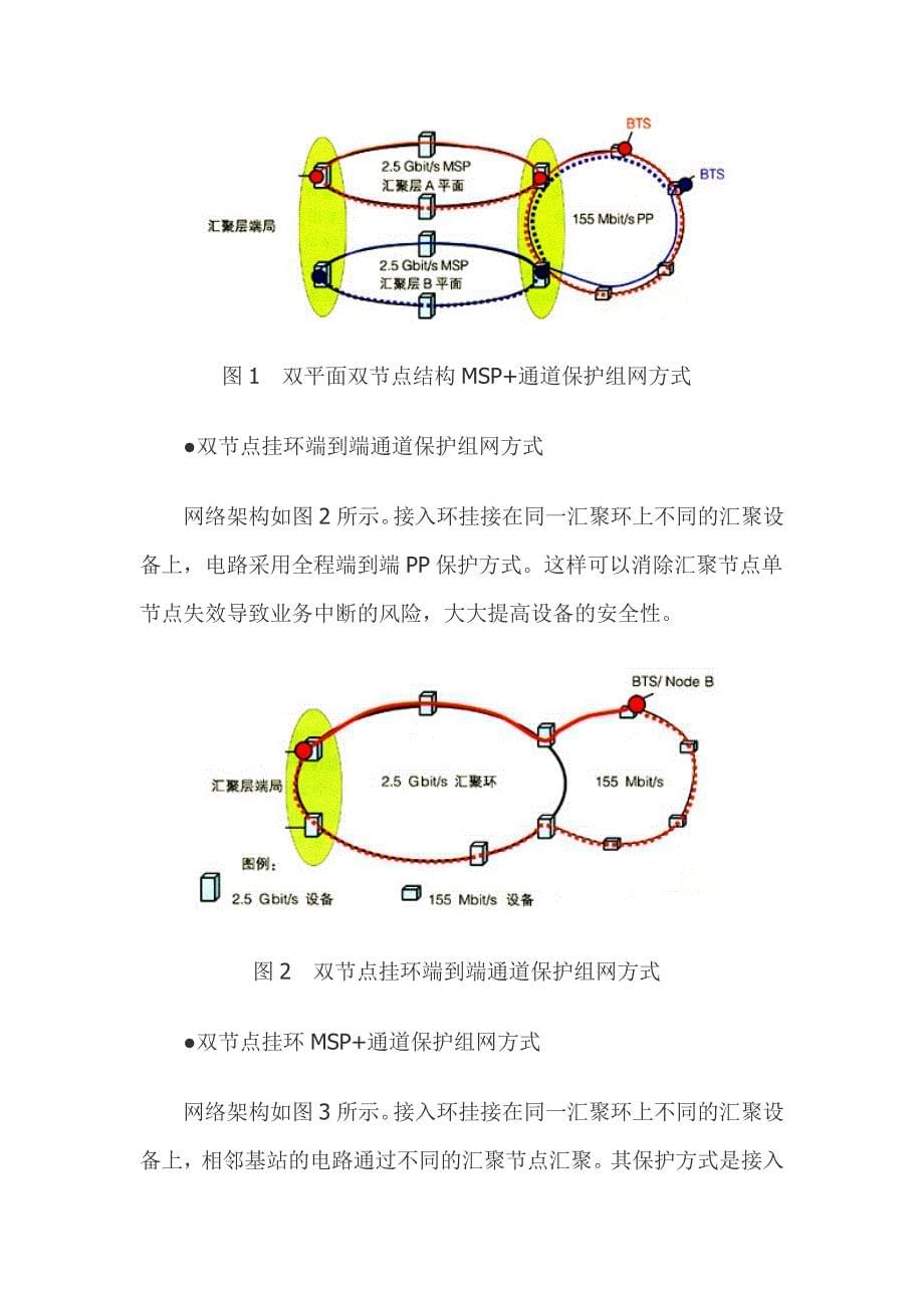 城域传输网络的优化_第5页