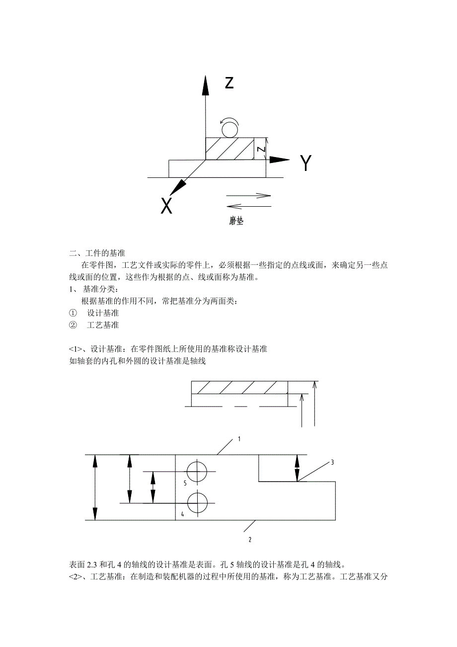 机械加工与零配件修复.doc_第2页