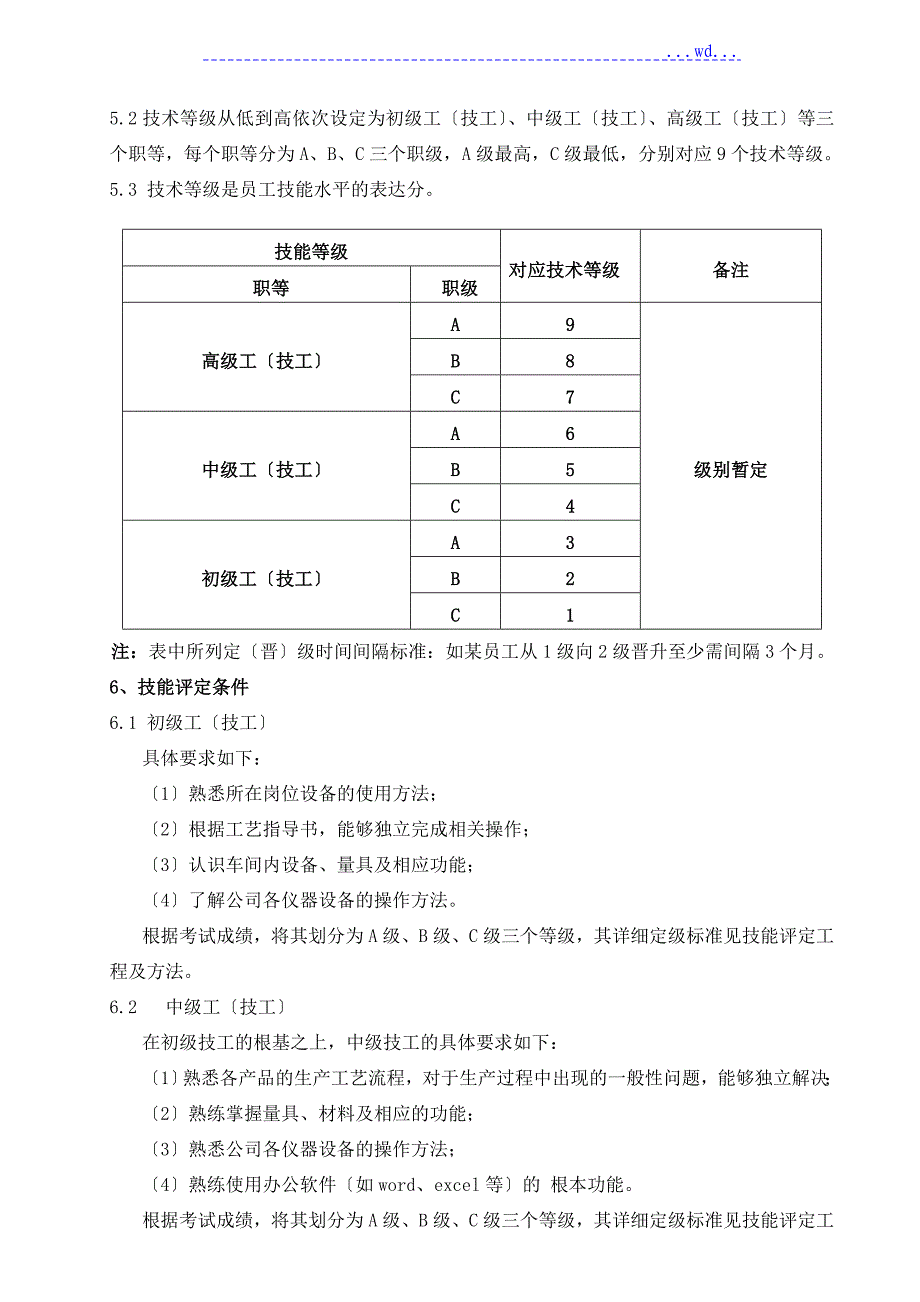 员工技术等级评定方案_第2页