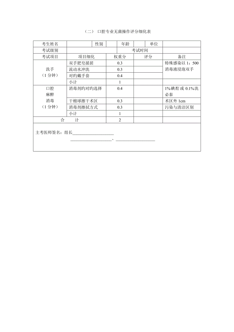 口腔实践技能考试评分细化表资料_第5页
