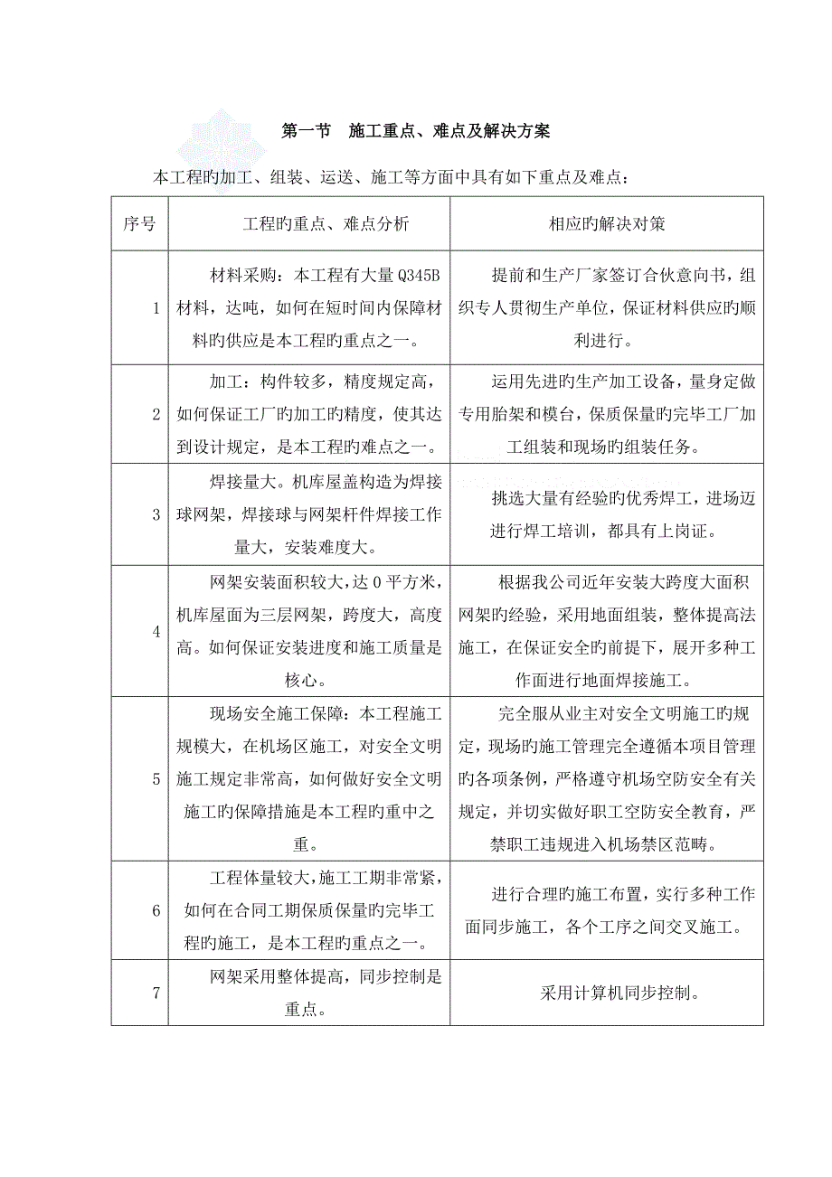 陕西厂房网架结构施工组织设计鲁班奖_第3页