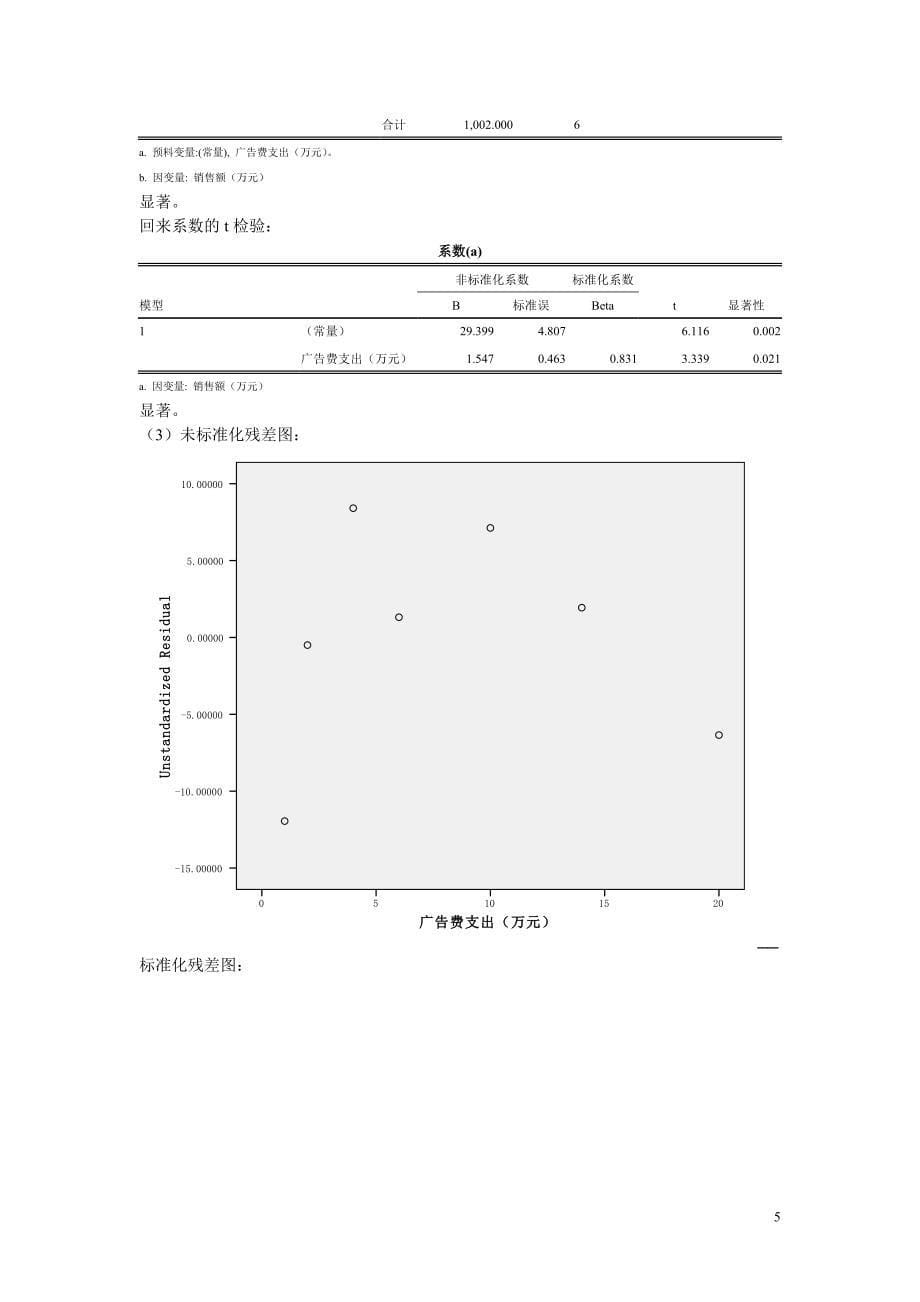 回归分析练习题及参考答案.._第5页