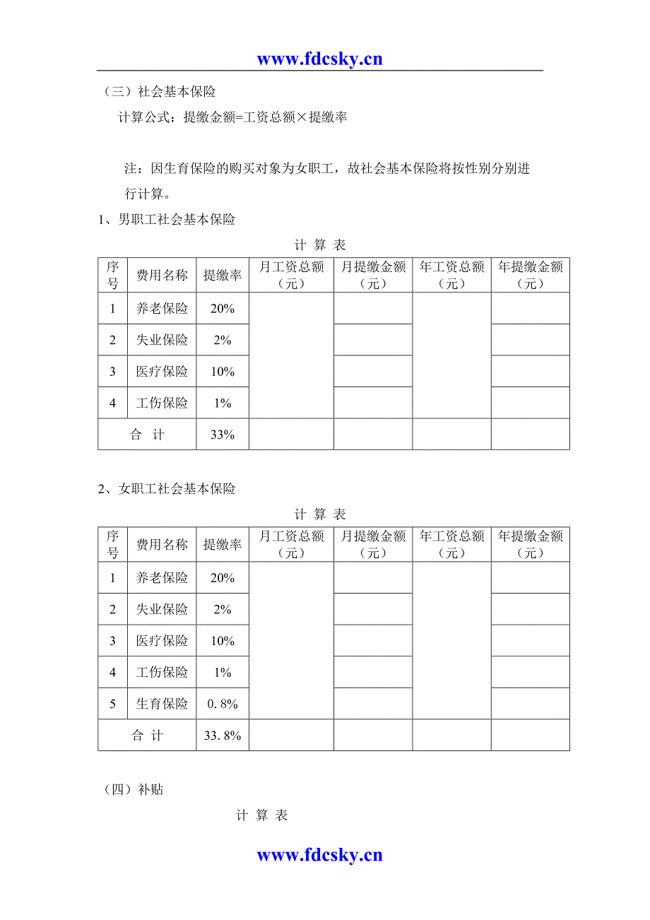 物业管理综合服务费用成本测算模板（天选打工人）.docx_第2页