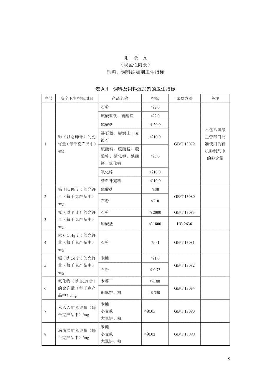 NY 5150—2002 无公害食品 肉羊饲养饲料使用准则.doc_第5页