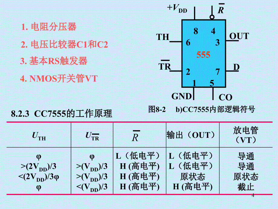 数电第8章脉冲波形的产生与变换_第4页