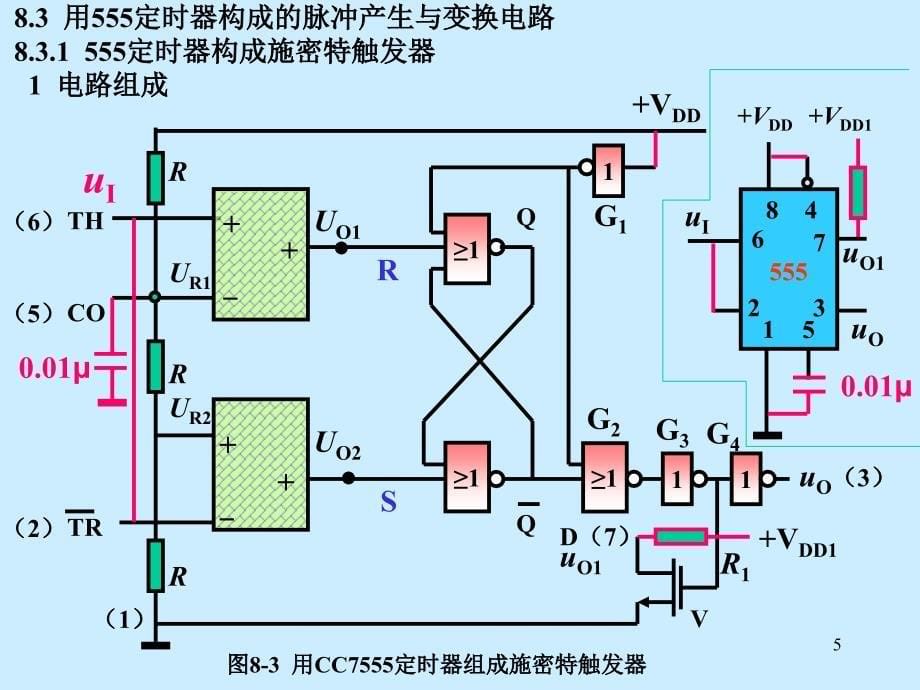 数电第8章脉冲波形的产生与变换_第5页