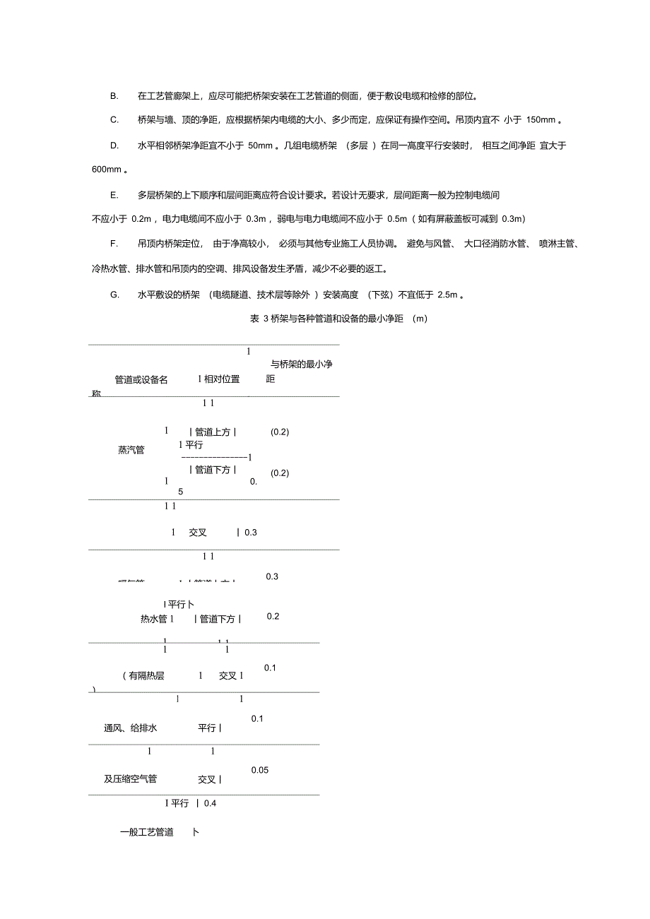 桥架安装规范桥架安装规范要求_第4页