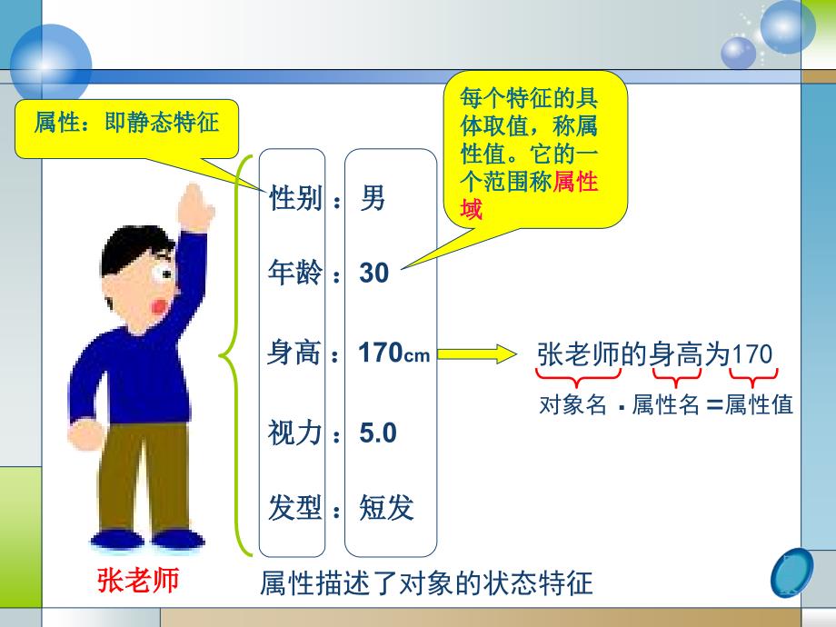 VB程序设计二课件_第4页