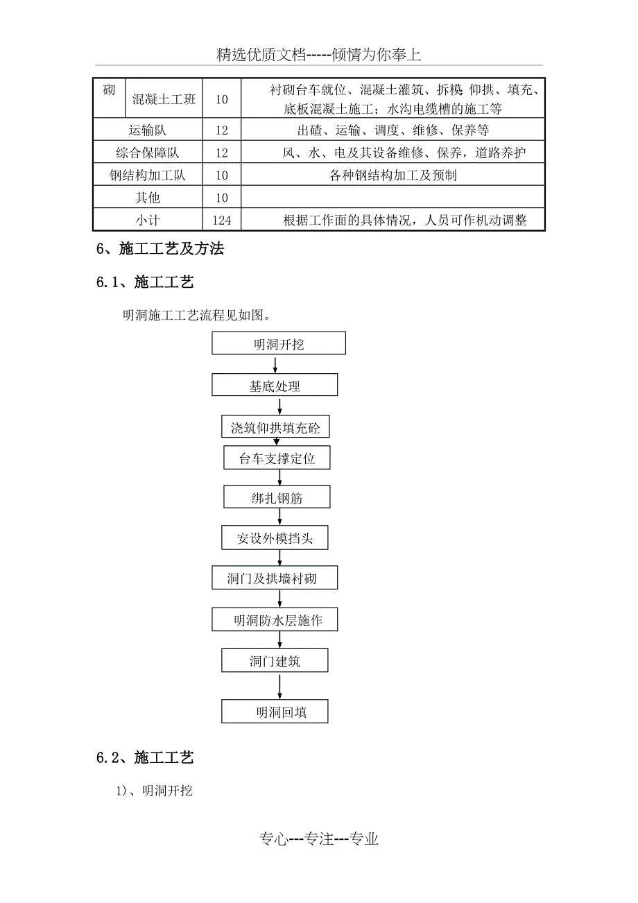 平新场隧道明洞段施工方案_第4页