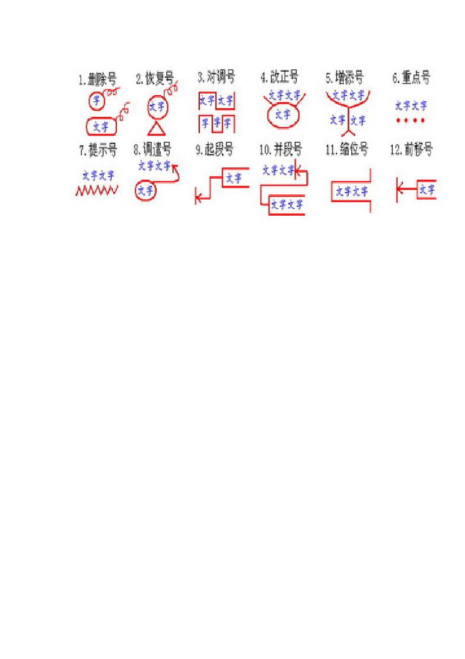 作文修改符号一览_第3页