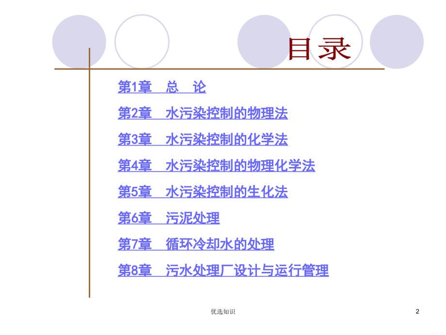 水污染控制技术业界精制_第2页