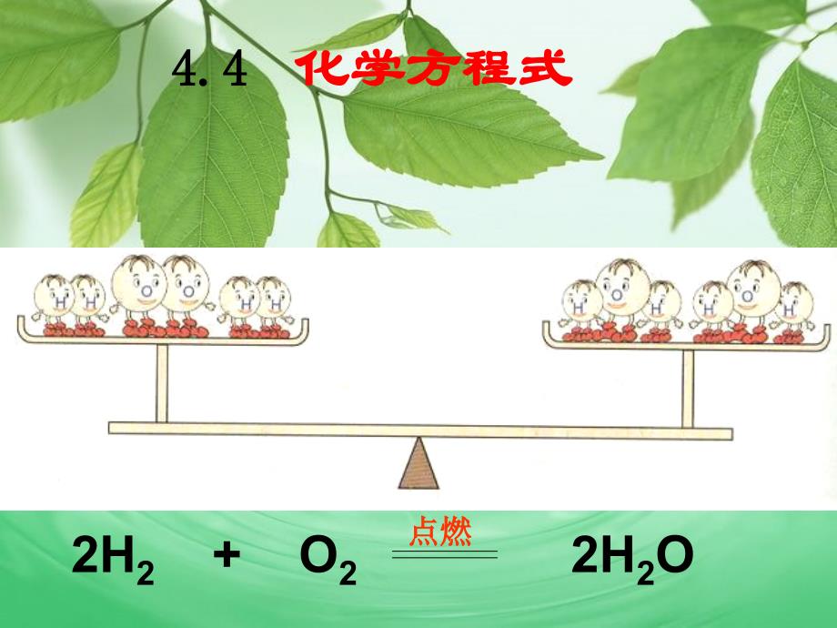 5.2如何正确书写化学方程式1_第1页