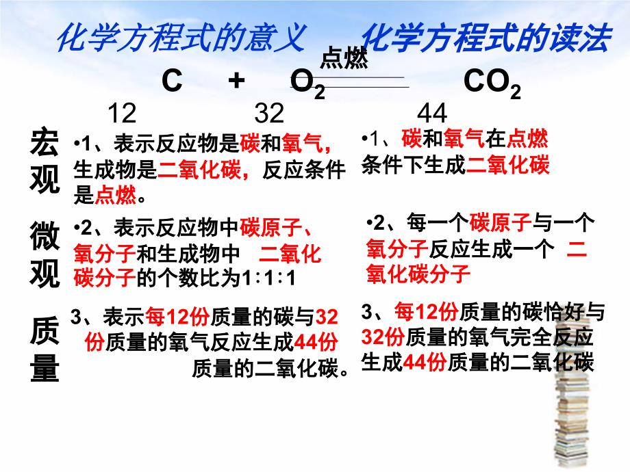 5.2如何正确书写化学方程式1_第4页