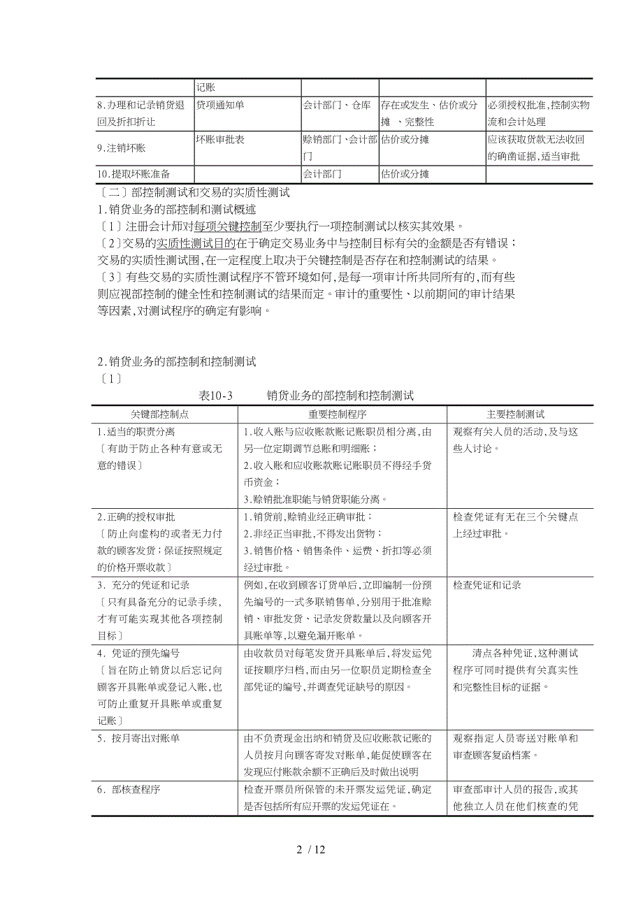 注册会计师审计的培训资料汇集9_第2页