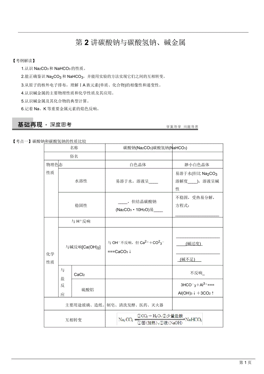 2013高三化学一轮复习化学测试第三章第2讲碳酸钠与碳酸氢钠碱金属解析.doc_第1页