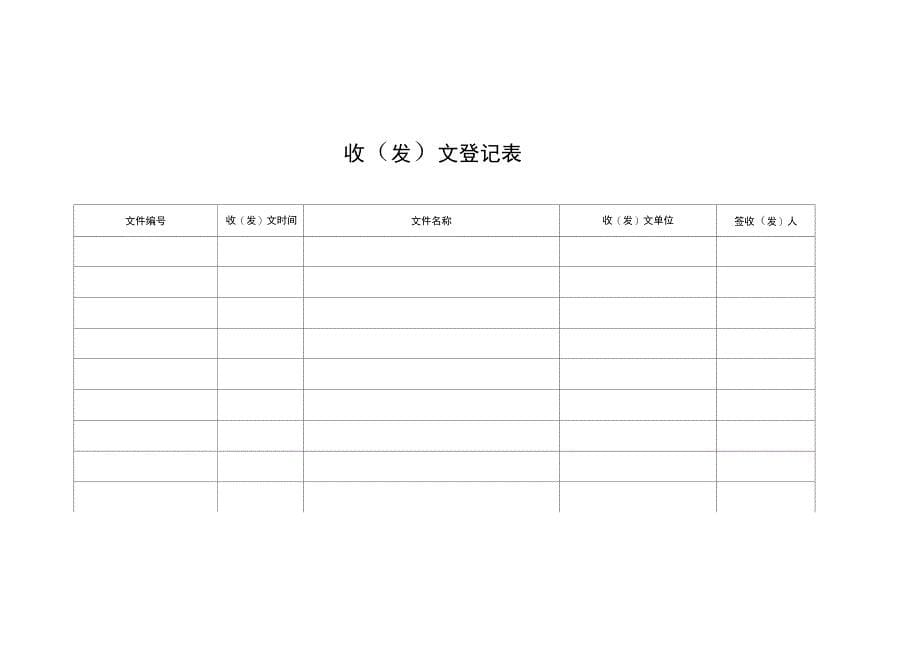 企业职业卫生台帐范本_第5页