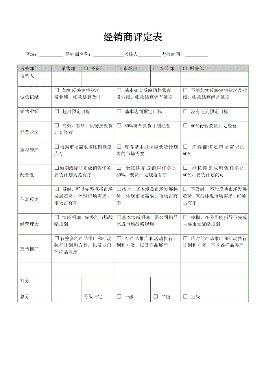 经销商准入及评定表格v20101125r3.doc_第3页