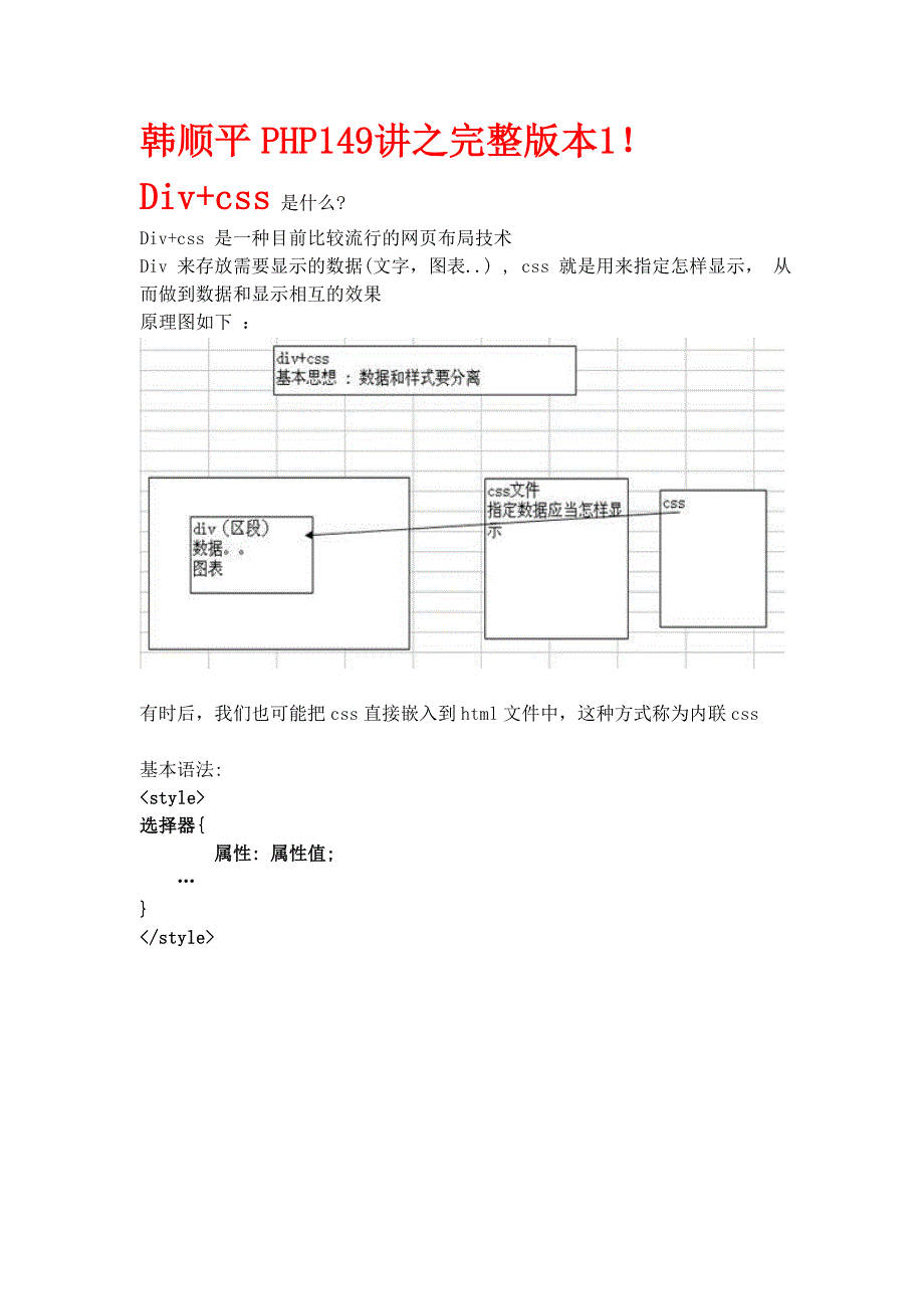 韩顺平PHP149讲之div+css.doc_第1页